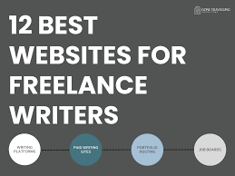 freelance writer platforms